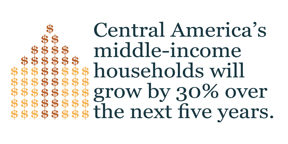 CAMMiddleIncomeGraphic-01